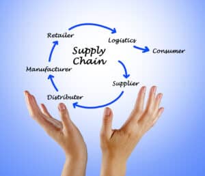 approvisionneur
supply chain
approvisionnements
approvisionneur