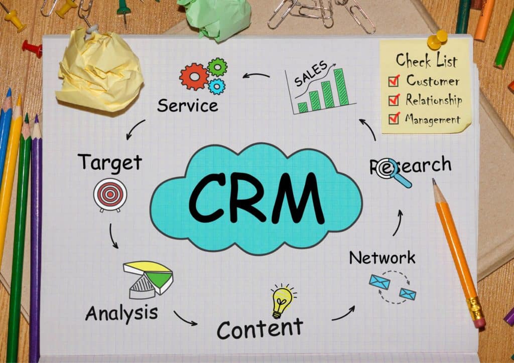 Gestion de projet CRM