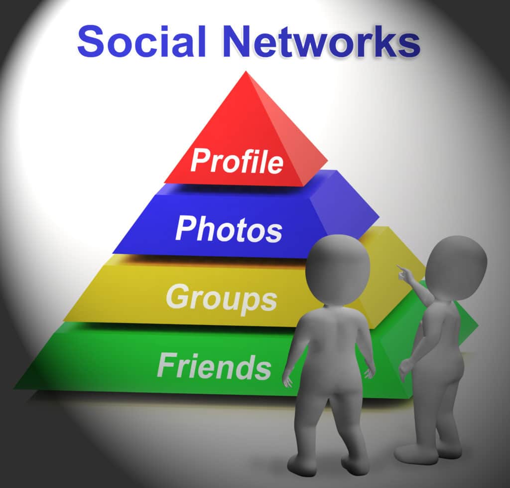 réseaux sociaux viadeo linkedin aborder un recruteur
