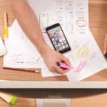 Qu'est-ce que la méthode ABC ? - Recherche