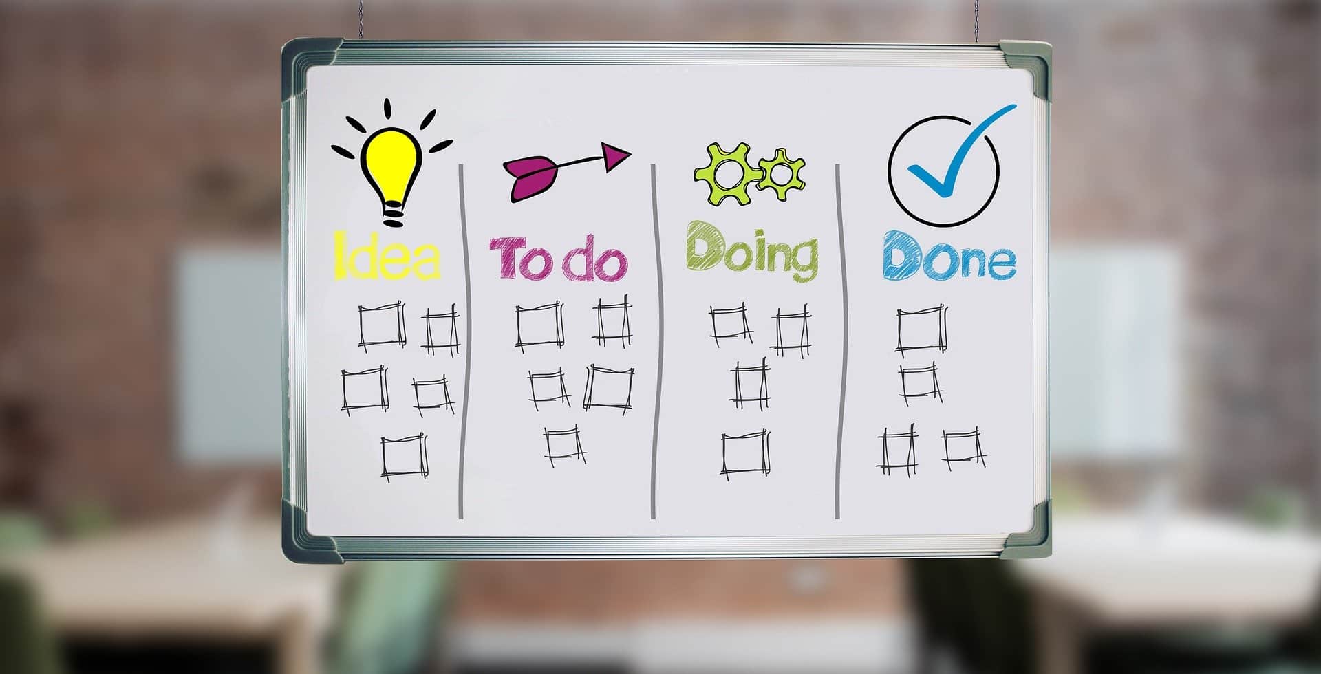 ▷Méthode kanban : les Post-its de couleurs et le tableau blanc