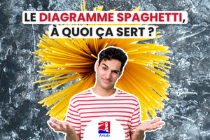 Qu'est-ce qu'un diagramme spaghetti ? A quoi cela sert-il ? - Pâtes