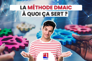 DMAIC : qu’est-ce que la méthode DMAIC ? - Meinbezirk.at