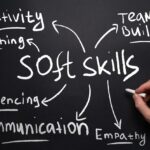 SOFT SKILLS : Qu'est-ce que les soft skills ? - Compétences générales