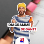 Diagramme de GANTT - Gestion de projet