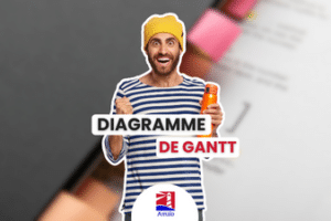 Diagramme de GANTT - Gestion de projet