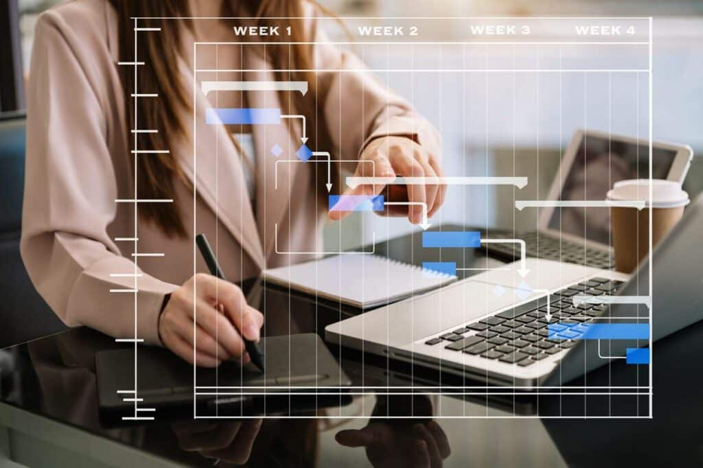 diagramme de gantt