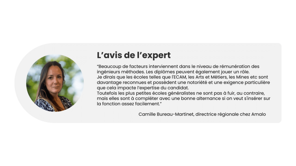 avis expert salaire ingénieur méthodes