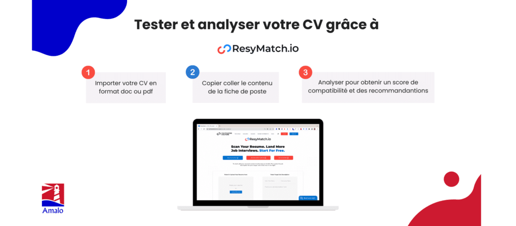 tester son cv pour les recruteurs