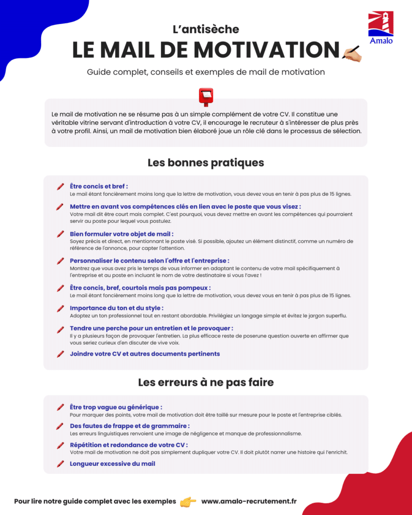 Mail de motivation exemple - candidat - recrutement - candidature spontanée